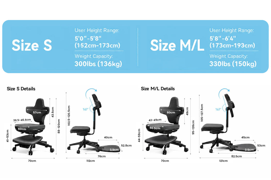 Standing-Mate Chair: The First Leaning Ergonomic Chair Designed for Standing Desks