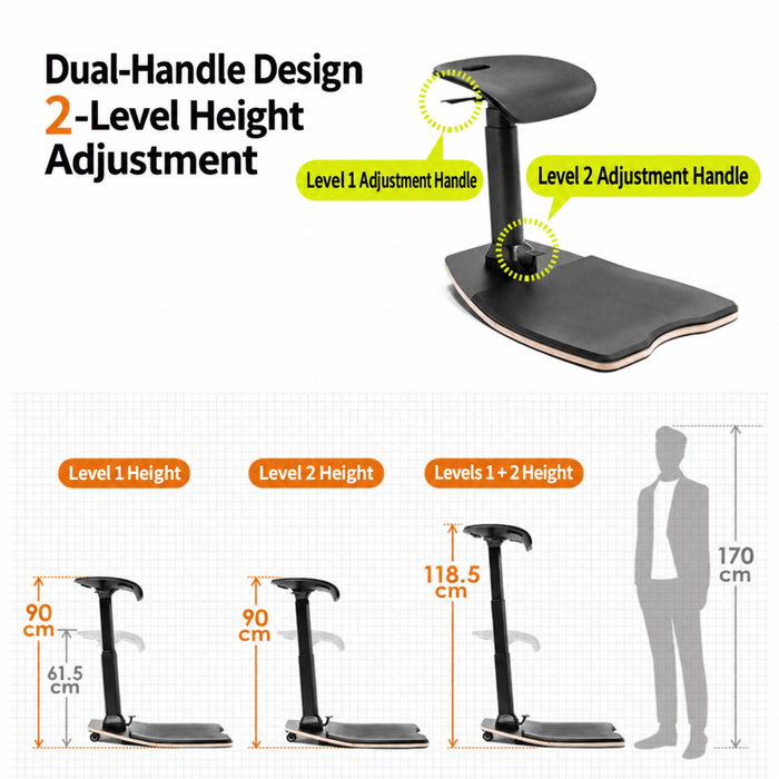 Ergonomic Standing Stool with Anti-Fatigue Mat & Wheels, Height Adjustable Sit Stand Chair for Home Office1. Ergonomic Standing Stool with Anti-Fatigue Mat & Wheels, Height Adjustable Sit Stand Chair for Home Office
