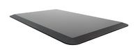 gku™ Anti Fatigue Mat Standing Desk Mat | gku.