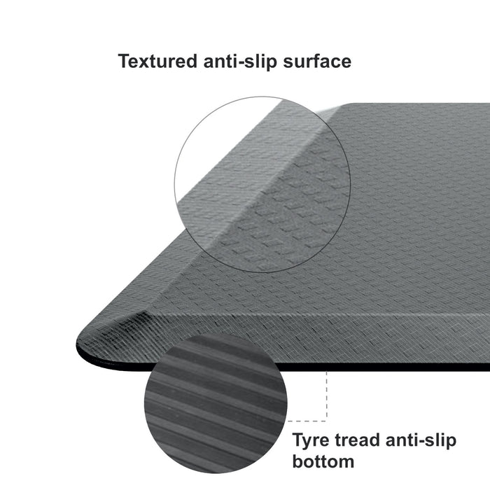 gku™ Anti Fatigue Mat Standing Desk Mat | gku.