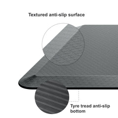 gku™ Anti Fatigue Mat Standing Desk Mat | gku.