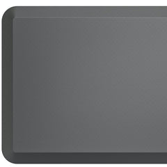 gku™ Anti Fatigue Mat Standing Desk Mat | gku.